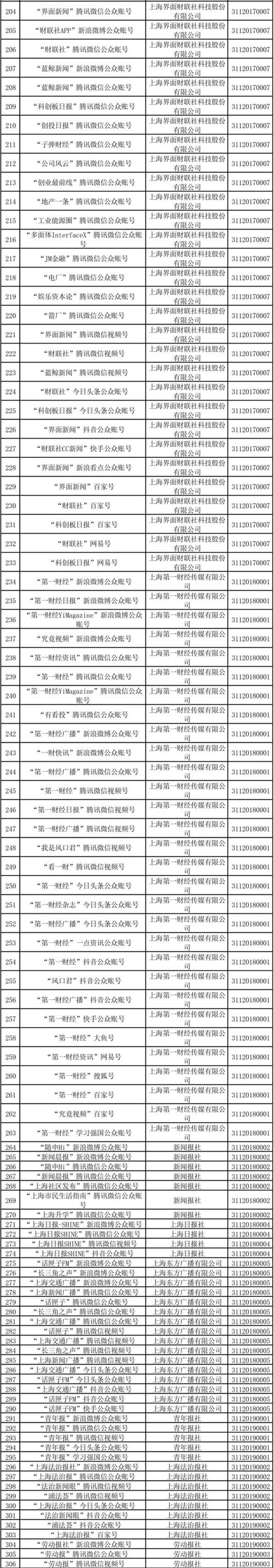汽车信息化服务引领未来出行潮流
