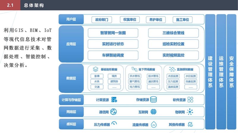 汽车信息化服务：开启智能出行新篇章