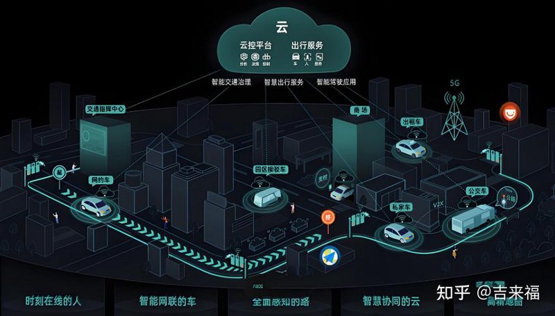 车巡信息技术走进智慧管理新时代