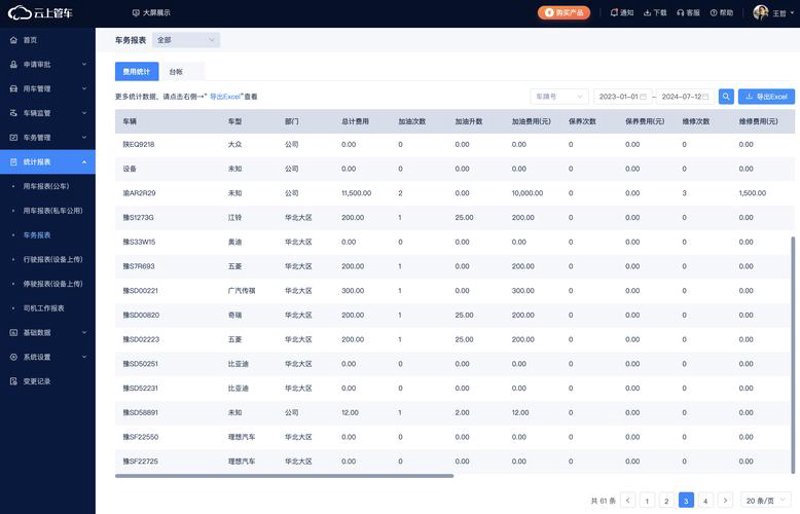 汽车信息化服务：未来出行的趋势与挑战