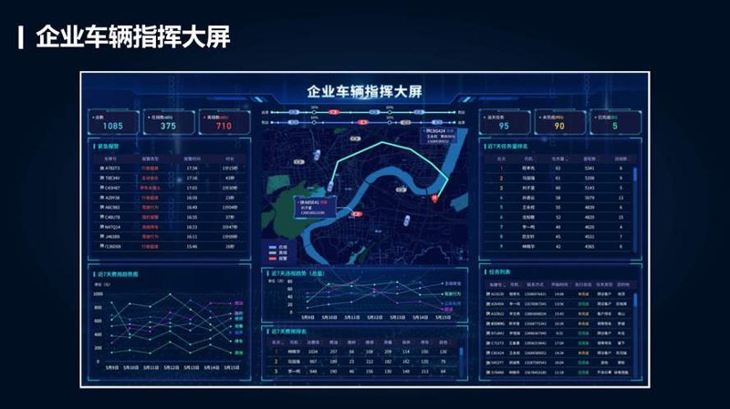 车辆管理系统的革新之路：让出行更便捷高效
